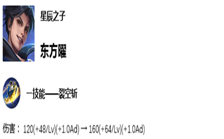 王者荣耀6.18体验服英雄调整了什么 王者荣耀6.18体验服英雄调整介绍