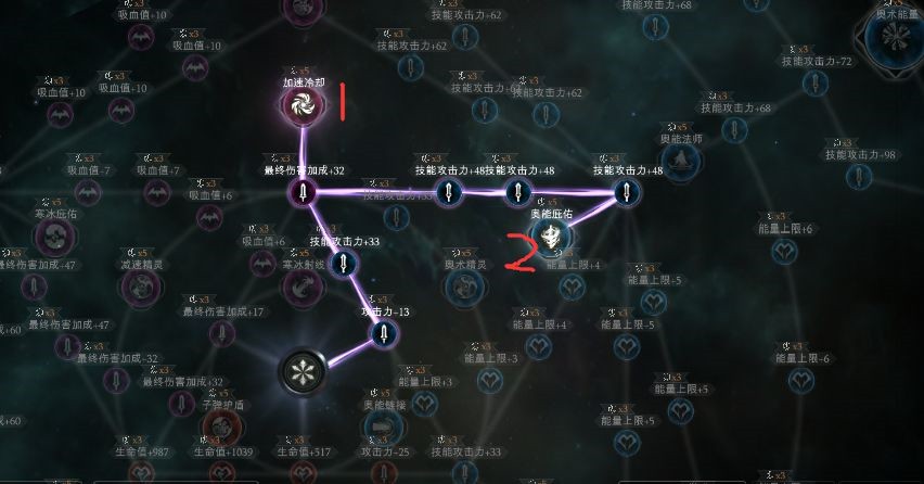 拉结尔法师艾丽娜前期技能天赋怎么选择 拉结尔法师艾丽娜前期技能天赋搭配