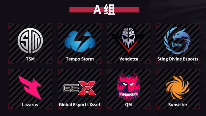 sdv,sst,gex,lzr,ven;在半决赛阶段,二十四支战队将被分为abc三个小组