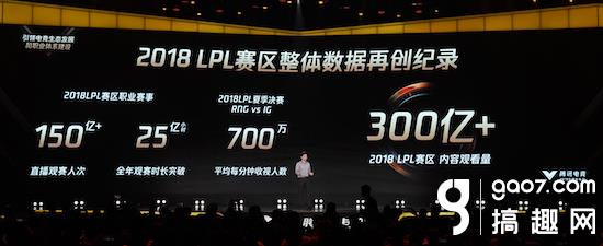英雄联盟2020全球总决赛合作公布 LOL中国电竞白皮书说了什么