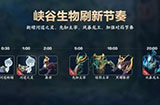 王者荣耀周年庆峡谷对抗性怎么调整  爽快对抗机制