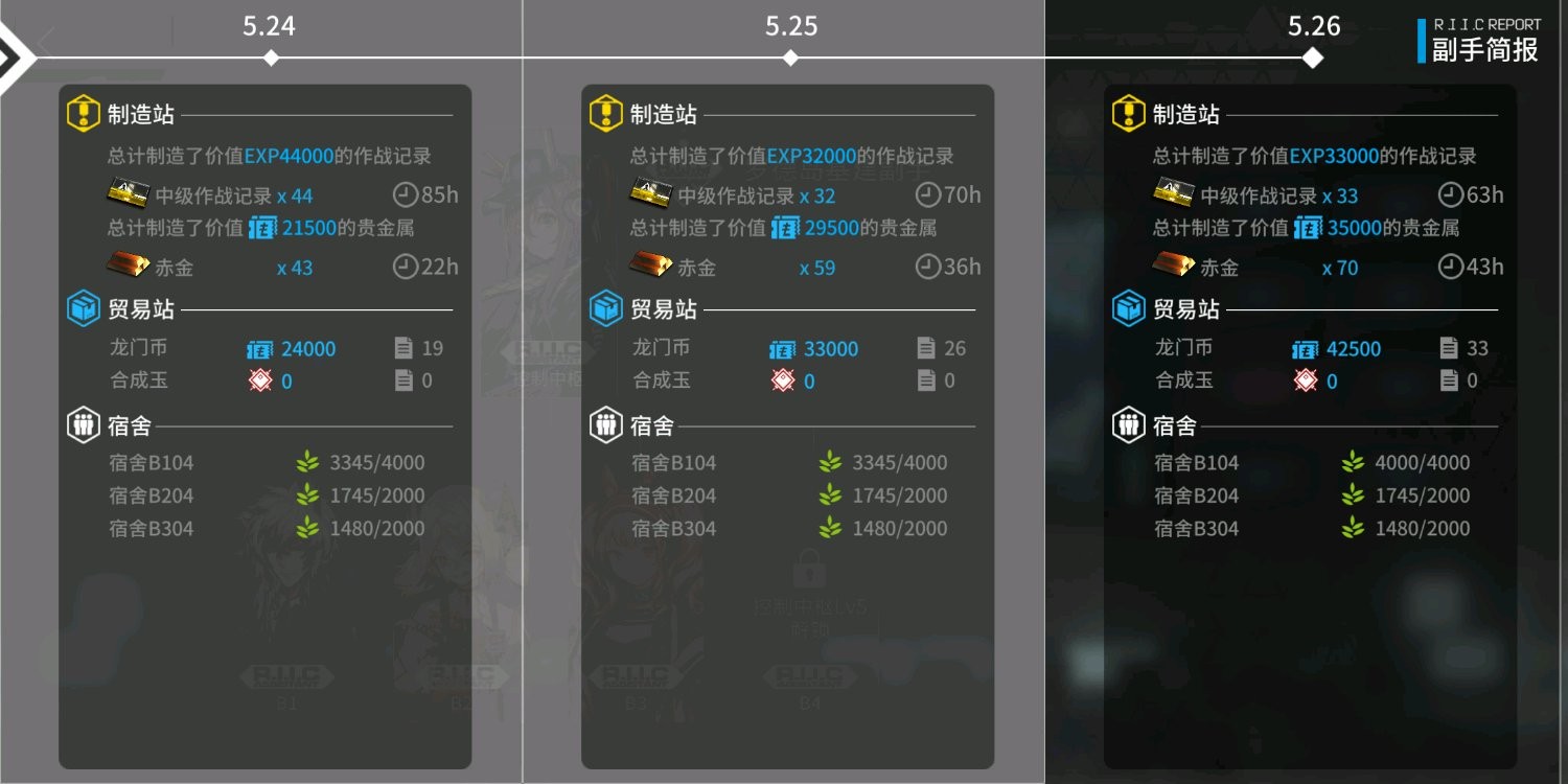 明日方舟基建收益有什么算法 明日方舟基建收益收益算法解析