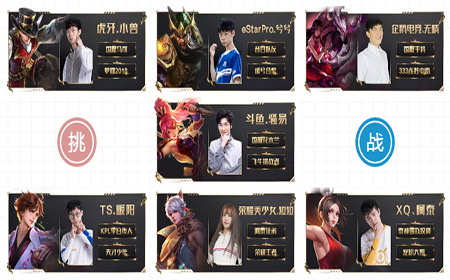 题目：8月6日在久胜战神挑战赛中久诚将迎战几位挑战者呢？王者荣耀微信每日一题8.6答案