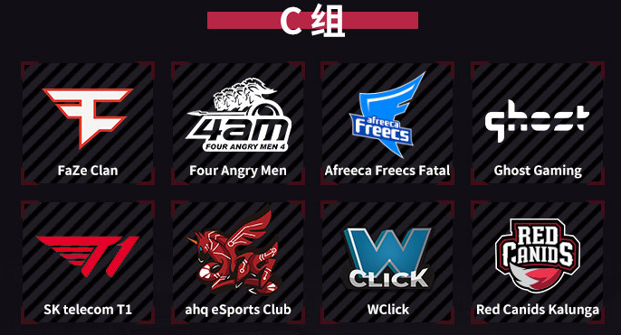 sdv,sst,gex,lzr,ven;在半决赛阶段,二十四支战队将被分为abc三个小组