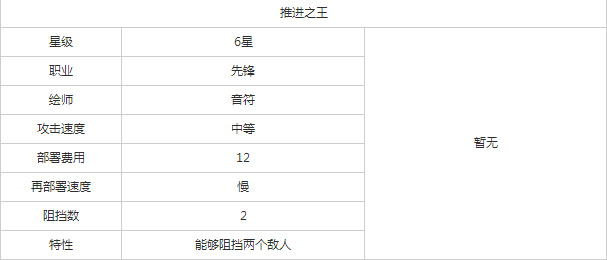 明日方舟先锋推进之王好不好用 明日方舟先锋推进之王图鉴