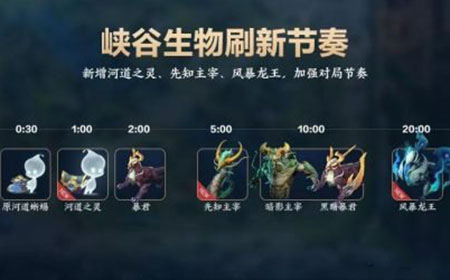 王者荣耀周年庆峡谷对抗性怎么调整  爽快对抗机制